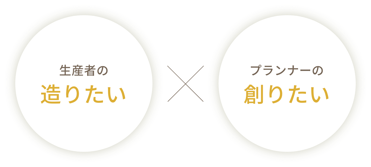 生産者の造りたい✕プランナーの創りたい